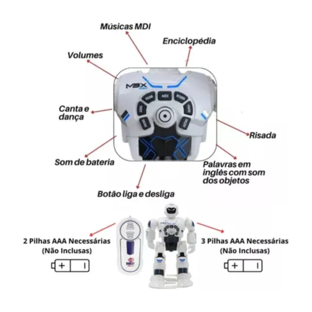 Brinq. Robo Zax Controle R. Som&Luz Zein ZB2203 - Imagem 2